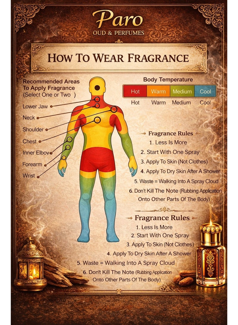 PARO OUD White Musk Perfume  EDP 60ml - Image 5