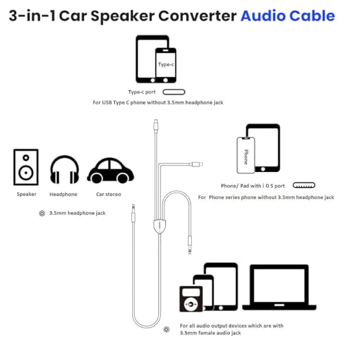 Verilux® 3 in 1 Type C to 3.5 mm Audio Aux Jack Cable 1.2M/3.9Ft, 3.5mm Jack to USB C/Lighting/3.5mm Cable for iPhone 17/16/15/14/13/12/11, iPad Pro, Galaxy S25/S24/S23, Work with Car Stereo - Image 2