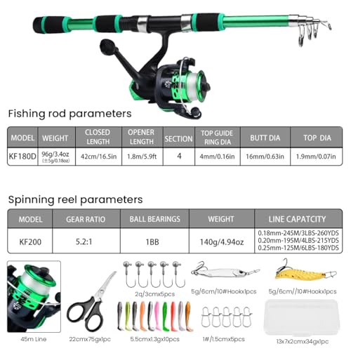 Proberos® Telescopic Fishing Rod Kit, 6Ft Fishing Rod with Reel Combo, Jigs, Lures, Hooks, Storage Box, Portable Fishing Rod Combo for Freshwater & Saltwater Angling Sea Fishing (Rod 180cm) - Image 2