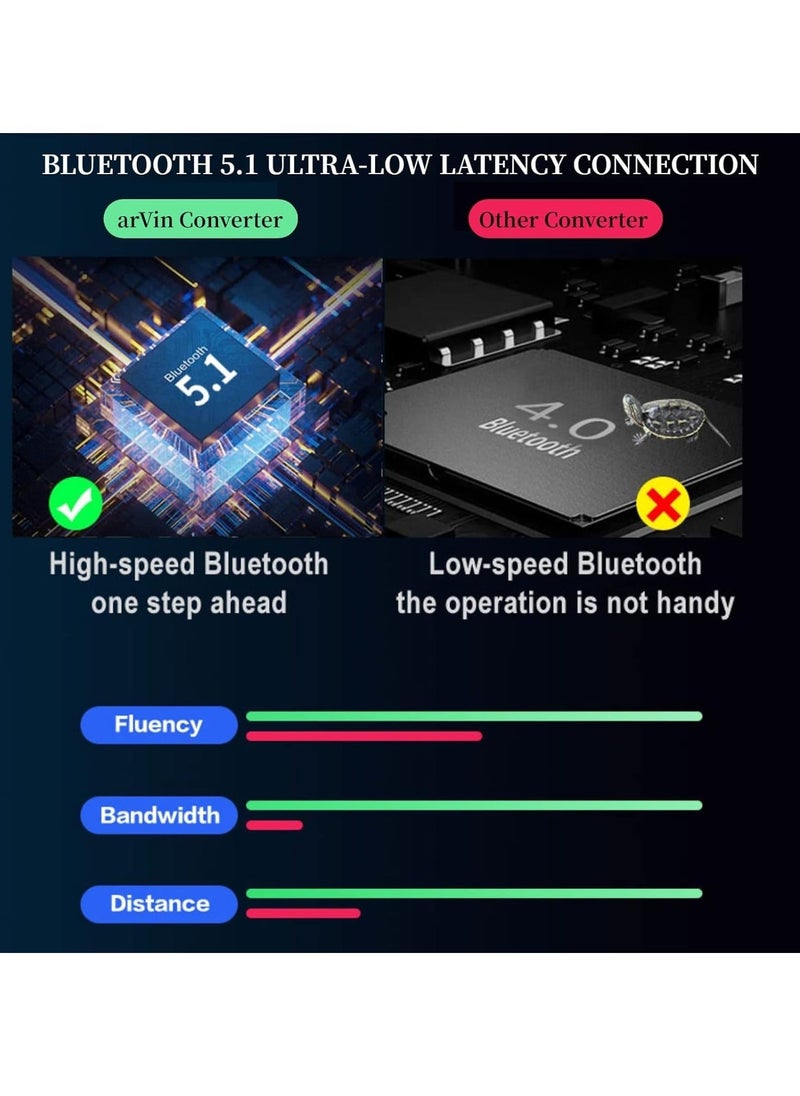 Generic - Keyboard and Mouse Adapter for Android Phone/Tablet, Mobile Gaming Converter with Wired/Wireless Dual Modes, 3.5mm Headset Jack, Play All Games PUBG, Call of Duty, Free Fire - Image 1