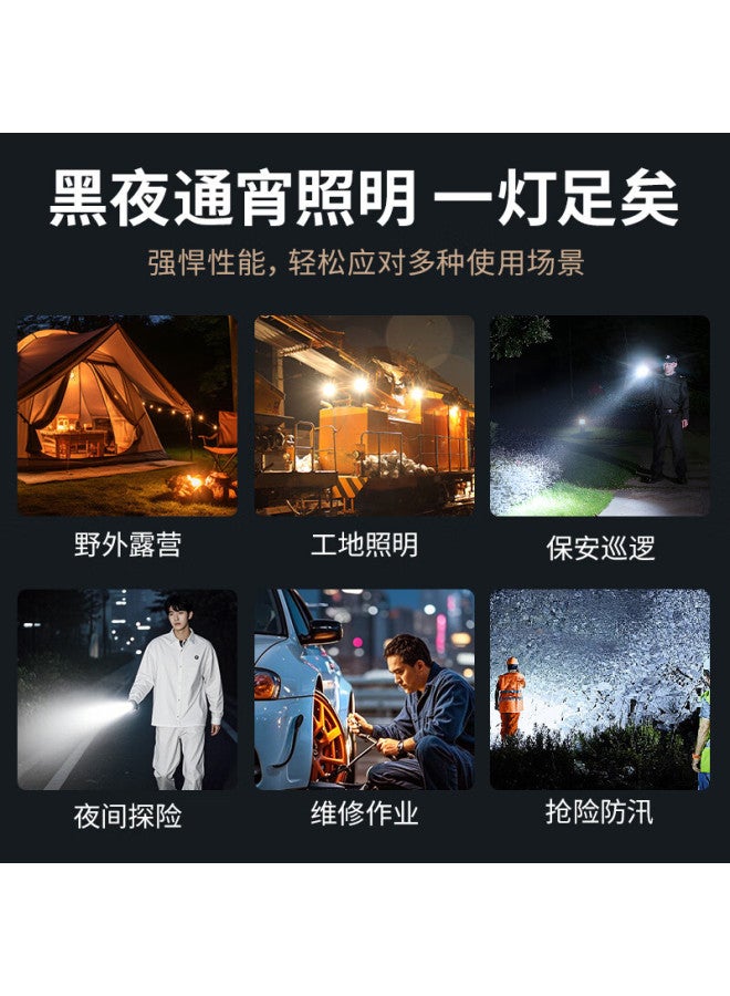 SkyFire Tianhuo Tactical Flashlight High Brightness Zoomable Long-range Laser Compact Portable Rechargeable Military Survival - Image 5