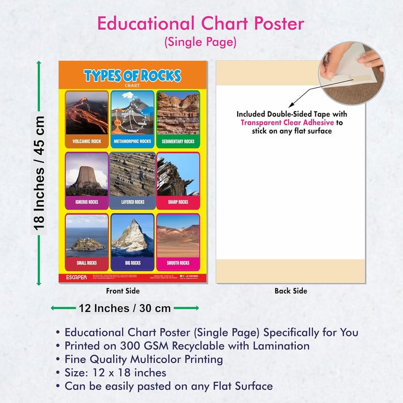 ESCAPER Type of Rocks Educational Charts for Kids, Charts for Kids Learning (11.5 x 17.5 inches), Kids Study Material, Kids Learning Books, Educational Posters - Image 3