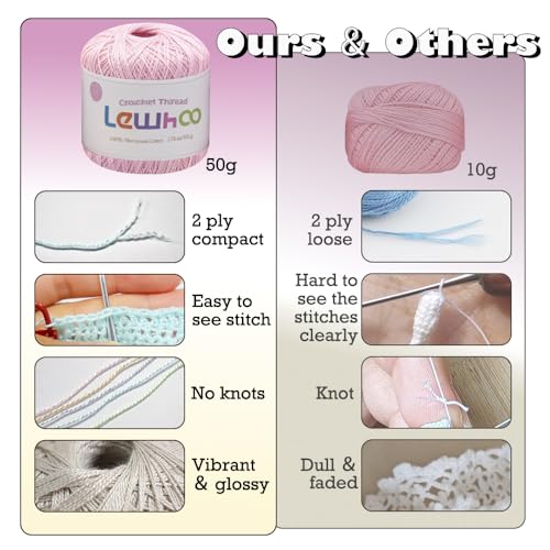 Lewhoo Crochet Thread, 8 Pearl Yarn Balls for Crocheting, 100% Mercerized Cotton Tatting Thread Size 10, Cotton Lace Yarn Hand Embroidery - Image 4