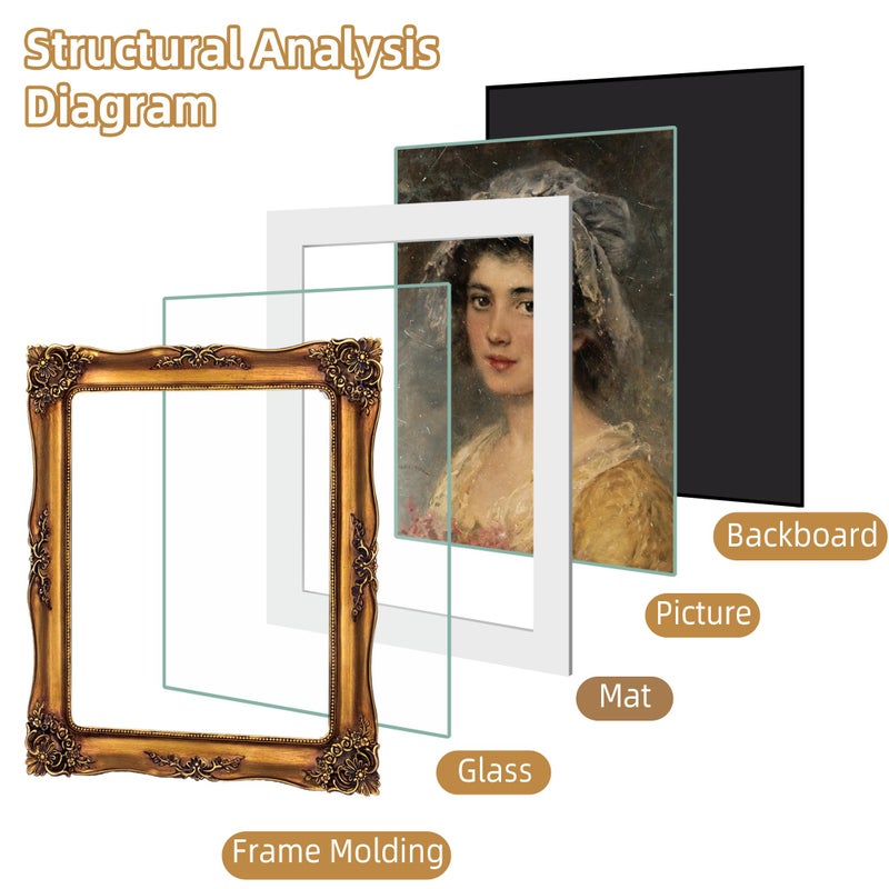 FJXMFRAME عتيقة 8x10 إطار الصورة الذهب إطارات عتيقة العتيقة لجدار شنق والطاولة الأطر الباروك المزخرفة 8x10 أو phatted إلى 5x7 صورة (8x10 بوصة البرونز) - Image 5