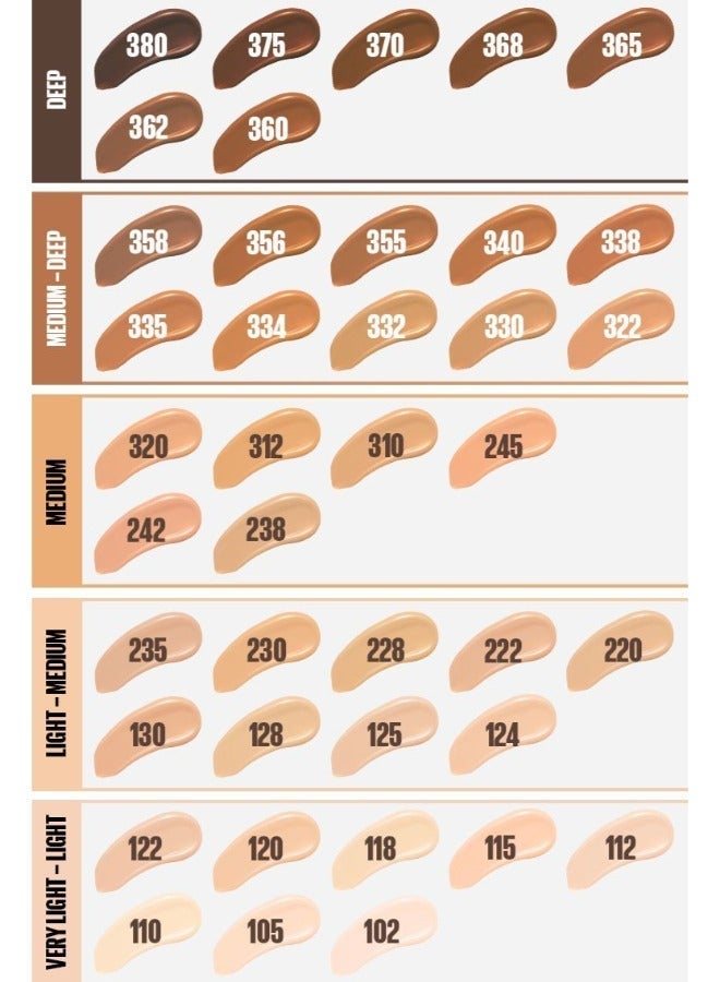 MAYBELLINE NEW YORK Fit Me Matte+Poreless Foundation 122 Packaging may vary - Image 5
