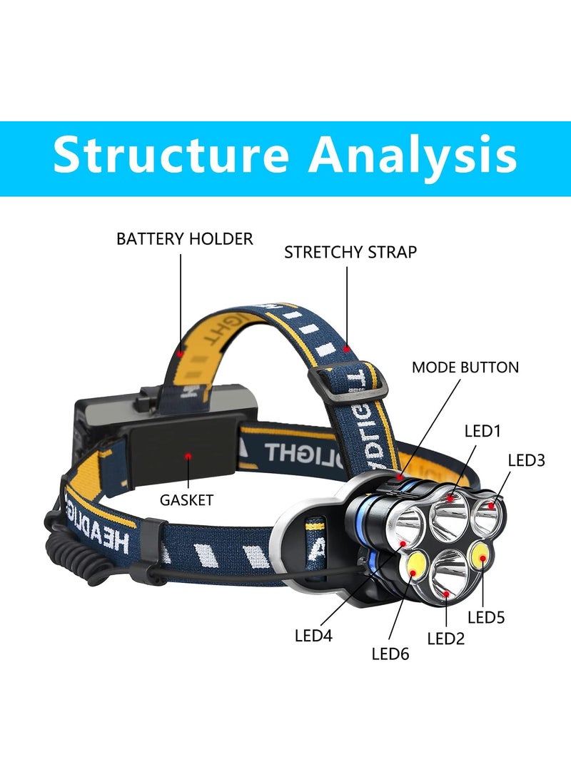 TOPHAVEN TOPHAVEN Rechargeable headlamp 6 LED 8 Modes 18650 USB Rechargeable Waterproof Flashlight Head Lights for Camping, Hiking, Outdoors  - Image 3