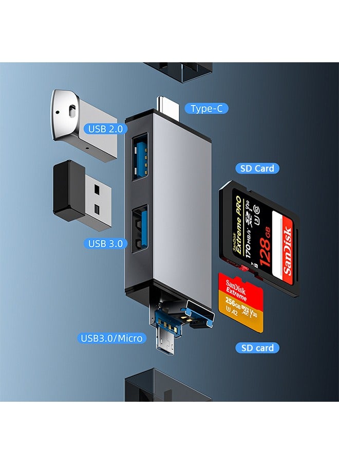 Beyond SD Card Reader, 7-in-1 Memory Card USB 3.0 Reader, Compact Micro SD to USB Adapter for Mac Computer PC Laptop (Gray) - Image 3