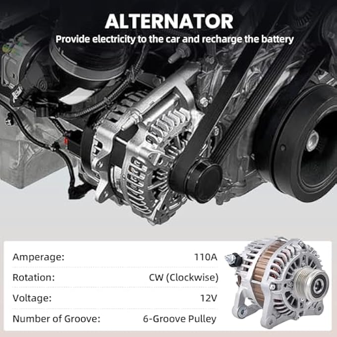 hodflop 23100-3TA1B Alternator Compatible with Nissan Altima 2013-2018 2.5L, 12V 110A 6-Groove Clutch Pulley Clockwise, Replace# 231003TA1A, A2TJ1891ZC, 11657N, 231003TA1B - Image 3