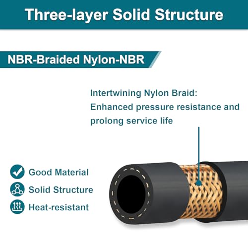 ZONBANG 1/4 Fuel Line, NBR Rubber 1/4 Fuel Hose Nylon Braided, Fuel Line Hose for Automotive Vehicles(10FT) - Image 4