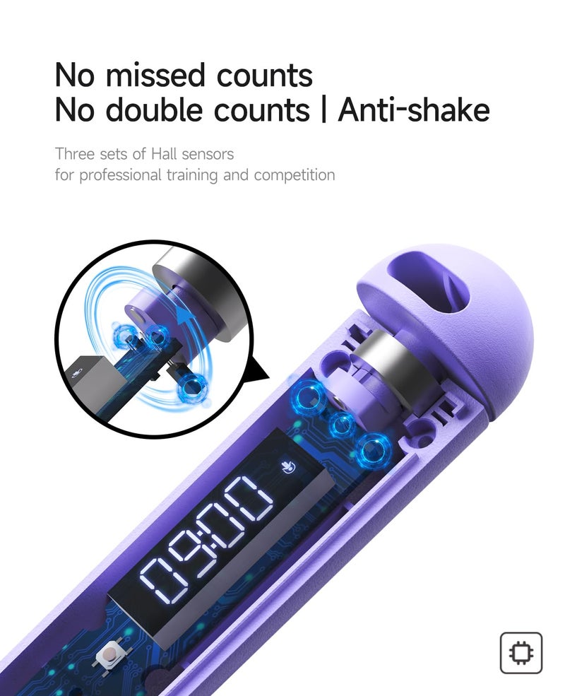 ACHDOFITS Smart Jump Rope | Accurate Calorie Tracking & 4 Training Modes | Adjustable Steel Wire Rope | Built-in High-Speed Bearings | Type-C Charging | Ideal for Fat Burning, Speed Training & Home Workouts - Image 2