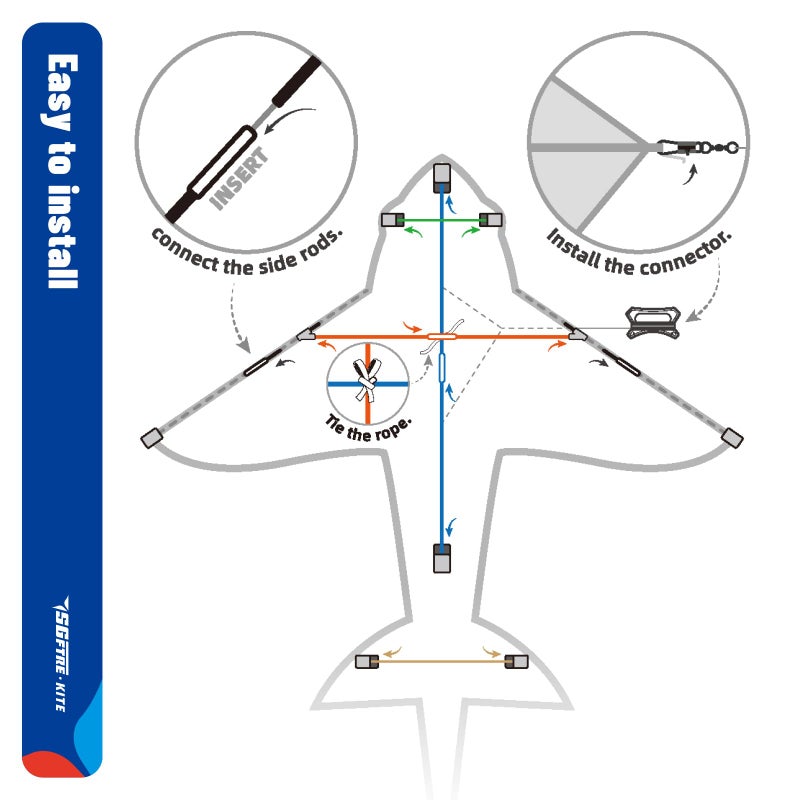 SGftre Complete Kite with Handle, Line & Accessories,Easy to Fly for Kids & Adults, Perfect for Beach, Park, Family Outdoor Activities (Green Shark, 1) - Image 4