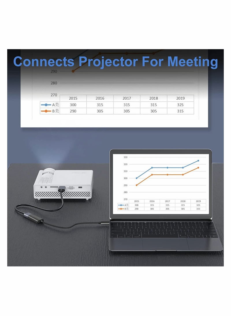 SYOSI USB C to HDMI Adapter 4K 60Hz Type c to HDMI 4K Adapter USB C to 4K HDMI Digital AV Adapter Type C Thunderbolt 3/4 to HDMI Adapter with Video Audio Output for MacBook Air iPad Pro Surface Pro - Image 3