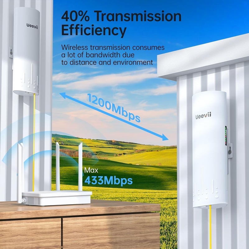 UeeVii Wireless Bridge, UeeVii CPE820 5.8G Point to Point for Starlink WiFi Extender Signal Booster with 16dBi Antenna, Long Range Up to 3KM, Plug and Play,24~48V PoE, IP65 Waterproof for Barn Shop,2-Pack - Image 3