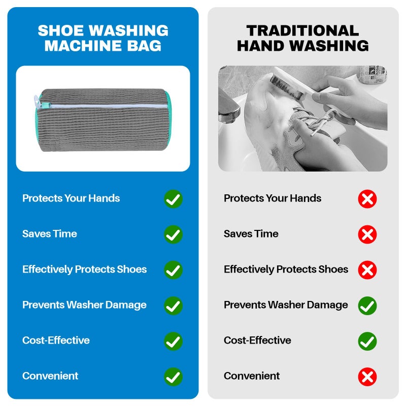 NMQHPA Shoe Washing Machine Bag: Laundry Shoe Bag for Washer and Dryer - 2pc Reusable Shoe Cleaning Bag for Sneaker Tennis Shoes Unstain Cleaner Kit (Gray 2pcs) - Image 5