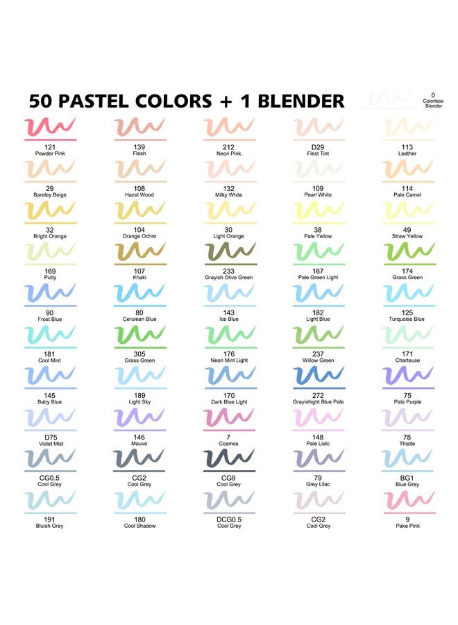 Shuttle Art Pastel Alcohol Markers Brush Tip, Dual Tip Brush & Fine Tip Art Marker Set, 50 Colors Plus 1 Blender Marker Pens With Case Perfect For Illustration Kids Students Adults Coloring Sketching - Image 2