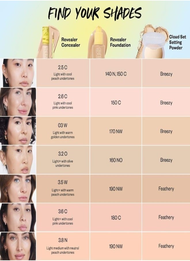Kosas - Kosas Revealer Super Creamy & Brightening Concealer with Caffeine & Hyaluronic Acid, Tone 3.5 W - Light+ With Golden Undertones 5g - Medium to Full Coverage - Image 1