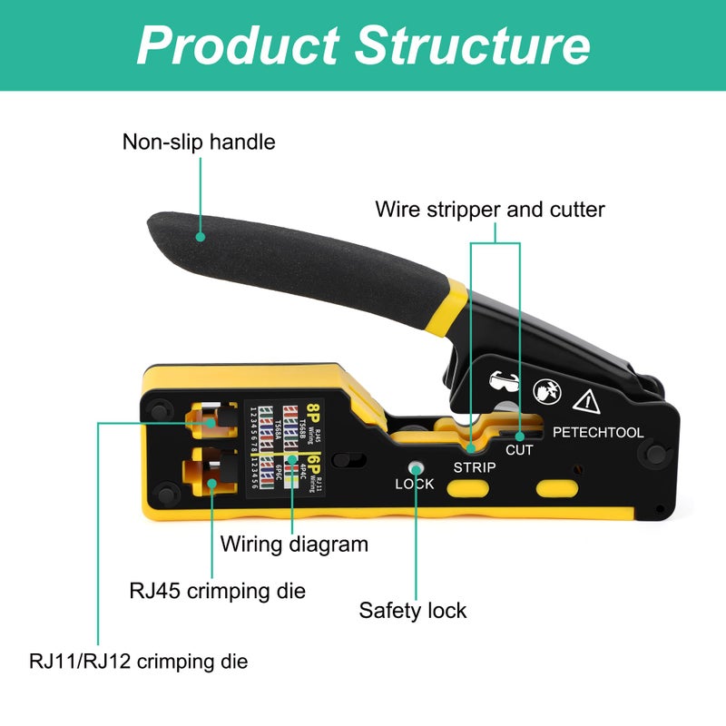 PETECHTOOL RJ45 Crimp Tool Pass Through Ethernet Crimping Tool Kit Cat6 Cat5e Cat6a RJ45 Crimper with Cable Tester, Cat6 Connectors with RJ45 Boot Covers, Mini Stripper, Blades and Cable Ties - Image 3
