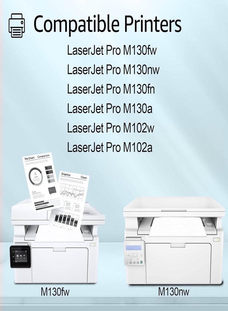 19A CF219A Laser Drum Cartridge Compatible with HP Laserjet Pro M102/M130fn/M120w/M130fw - Image 2