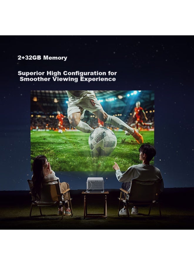 JD.com Jd Jingzao Chasing Light Pro Gimbal Projector High Brightness Version True 1080p Portable Home Projector 700cvia+10w Rui Li Acoustic Speaker Home Theater - Image 1