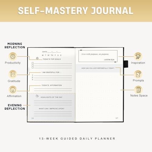 Zorblinx Productivity & Self-Mastery Journal for Men: Gratitude, Mental Health and Manifestation Diary for Mindfulness | Guided Daily Planner for Reflection, Positivity, Personal Growth and Self Care, Black - Image 3