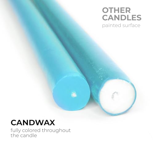 CANDWAX 10 inch Taper Candles Set of 12 - Dripless Taper Candles and Unscented Candlesticks - Perfect for Dinner or Wedding - Turquoise Candle - Image 3