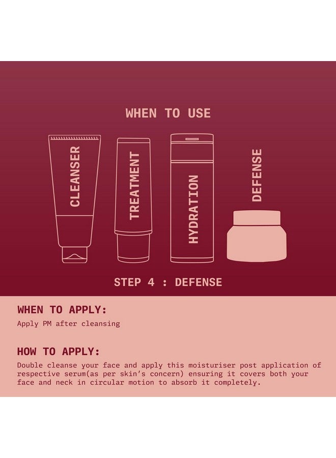 نينغن كريم نينجن جلو ريفايف لإصلاح البشرة ليلاً لمكافحة الشيخوخة وتقليل الخطوط الدقيقة والتجاعيد (50 جرامًا) | 2% سيراميد وببتيدات | يرطب ويقوي حاجز البشرة | للرجال والنساء | جميع أنواع البشرة - Image 3