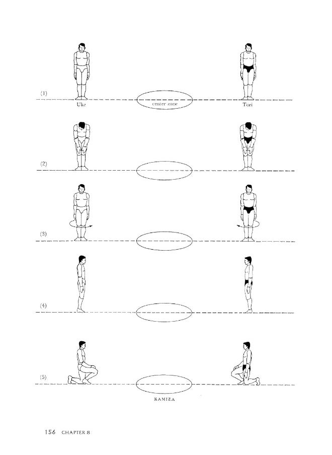 null - Judo Formal Techniques: A Basic Guide to Throwing and Grappling - The Essentials of Kodokan Free Practice Forms - Image 1