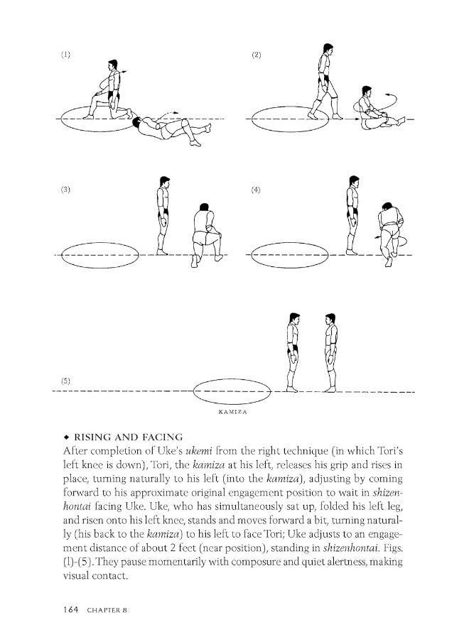 null - Judo Formal Techniques: A Basic Guide to Throwing and Grappling - The Essentials of Kodokan Free Practice Forms - Image 1
