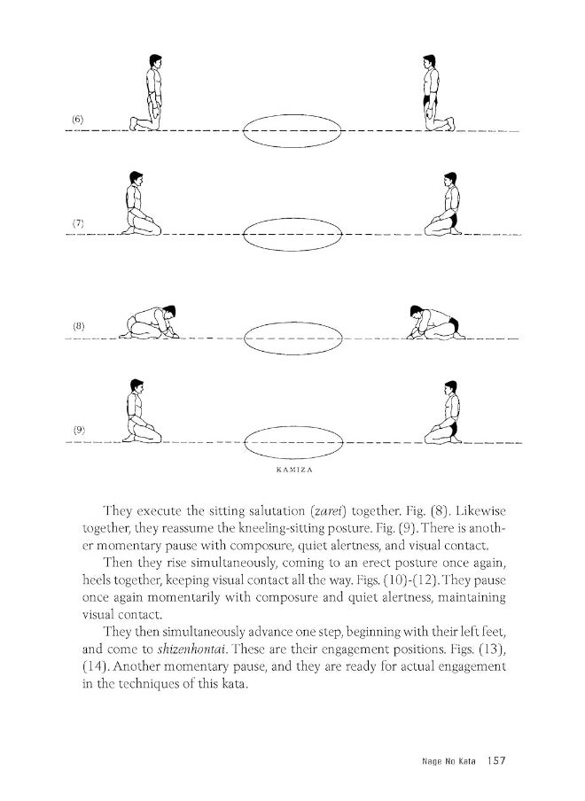 null - Judo Formal Techniques: A Basic Guide to Throwing and Grappling - The Essentials of Kodokan Free Practice Forms - Image 1