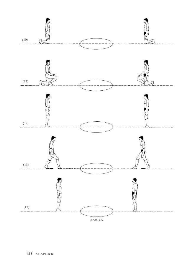 null - Judo Formal Techniques: A Basic Guide to Throwing and Grappling - The Essentials of Kodokan Free Practice Forms - Image 1