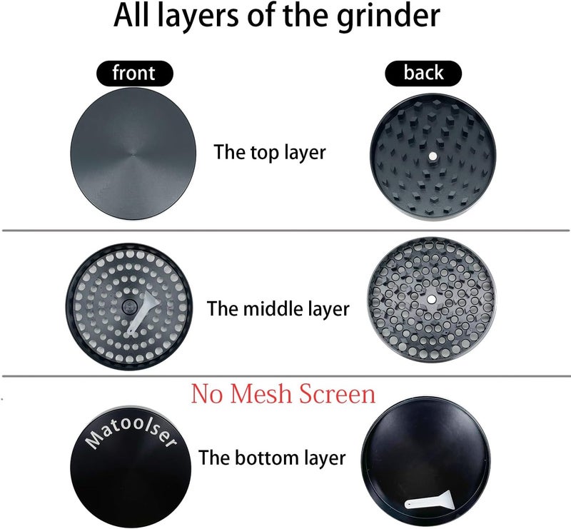 Matoolser 3 Inch Spice Grinder Mills for Kitchen (Black) - Image 4