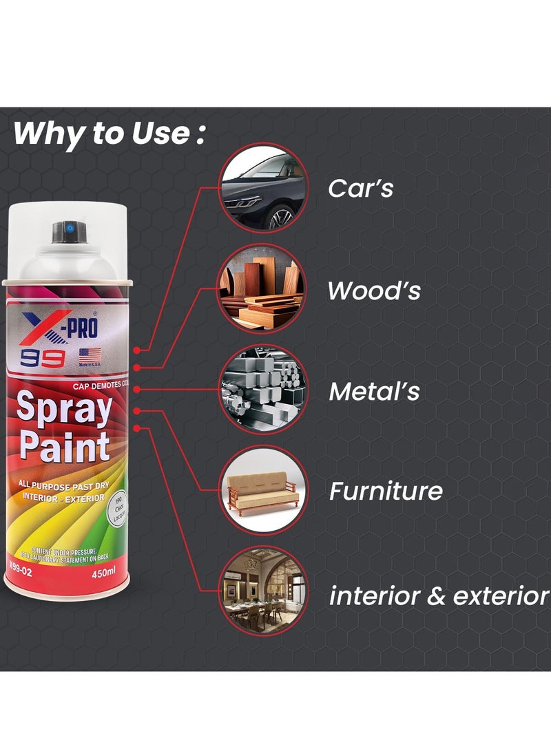 Xpro All Purpose Fast Dry Spray Paint 450ml – Clear Gloss, Multi-Surface Use for Car, Wood, Metal, Furniture, Interior and Exterior Projects – Corrosion and UV Resistant X99-02 - Image 5