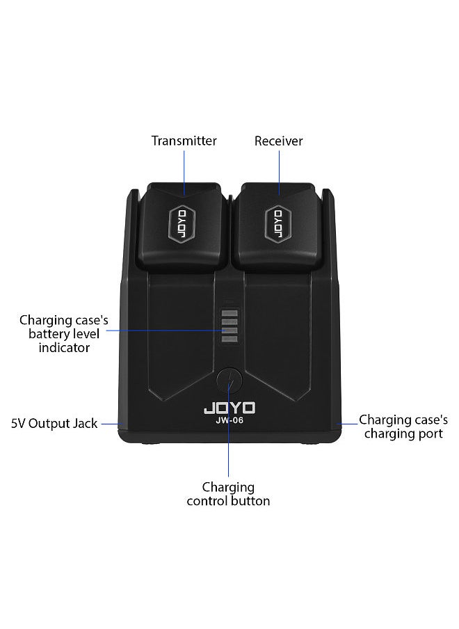 JOYO - JOYO 5.8G Wireless Guitar System Transmitter Receiver Set with Charging Compartment Digital Wireless Audio Guitar Transceiver System - Image 1