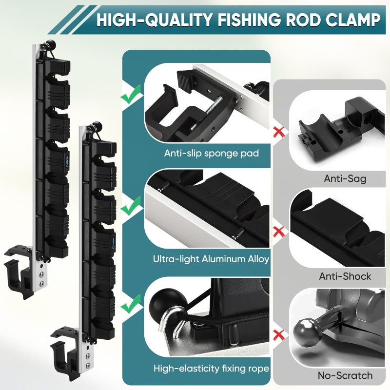 GADFISH Fishing Rod Holder for Truck Bed, Hold 6 Fishing Rods at Once, Adjustable Fishing Rod Holder Fits Most Fishing Rods, 2 Mounting Options - Image 5