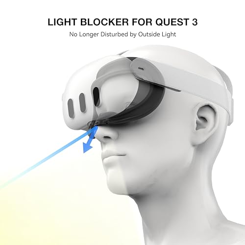 APEXINNO VR Silicone Face Pad Cover for Meta Quest 3 – Sweat Guard, Light Blocker, Anti-Leakage Nose Pad, Comfortable Face Cushion, Only Face Cover (Not Compatible with Quest 3S) - Image 5