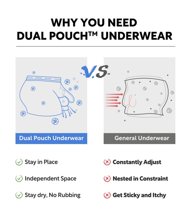 Separatec Mens Underwear with Pouch for balls Anti Chafing Underwear Men Athletic Sport Performance Long Boxer Briefs 3 Pack(L,Black) - Image 3