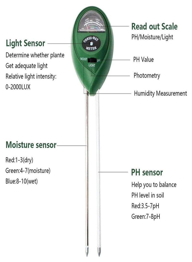 KKmoon Soil pH Meter 3-in-1 Soil Tester with Light pH Meter Gardening Tool for Farm Lawn Indoor Outdoor No Battery Needed Dark Green - Image 3