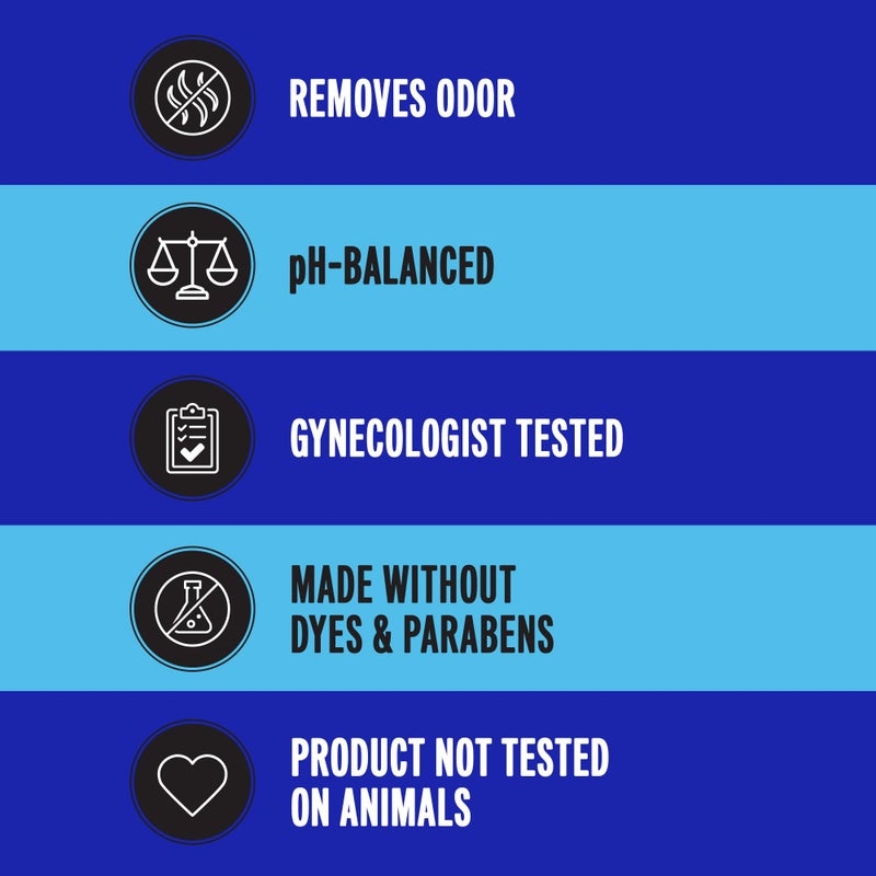 Summer's Eve Ultimate Odor Protection Daily Feminine Wash, pH-Balanced Formula Body Wash for Women with Boric Acid Helps Control Vaginal Odor, 15 Fl Oz - Image 3