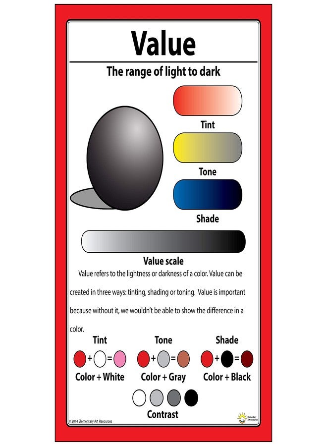 Elementary Art Resources Elements of Art Posters 12" X 18" (Set of 8) - Image 3