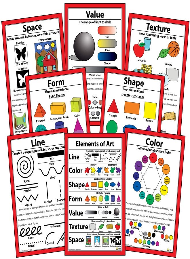 Elementary Art Resources Elements of Art Posters 12" X 18" (Set of 8) - Image 1