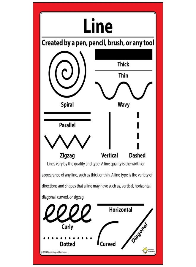 Elementary Art Resources Elements of Art Posters 12" X 18" (Set of 8) - Image 2