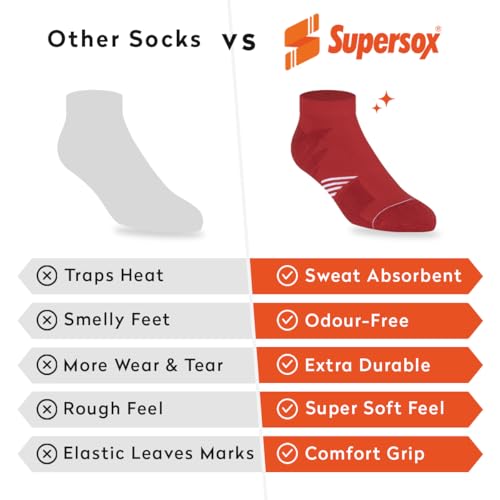 Supersox Ankle Length Performance Sports Socks for Woman | Combed Cotton | Moisture Absorbent & Anti-Odour | Durable Welt for Long-Lasting Comfort | Black, White, Red | Pack of 3 - Image 5