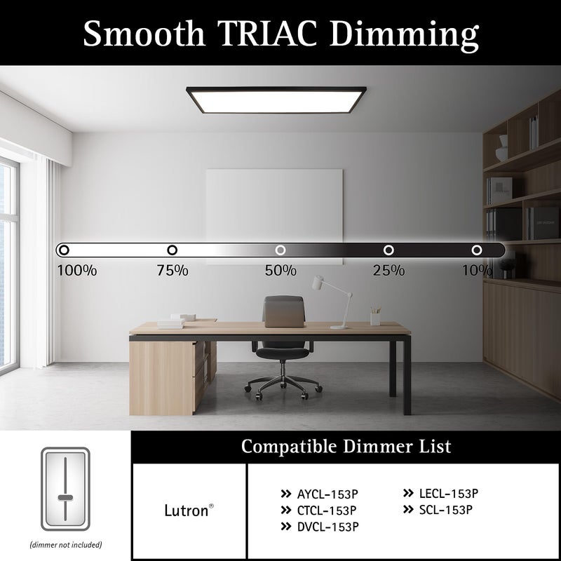 Ultralux 1x4 ft Surface Mount Ceiling Light Panel â€“ Slim, Edge Lit, Flush Mount Flat Panel for Kitchen, Home & Office - TRIAC Dimmable, 3CCT Adjustable Color Temperature (Matte Black, 1 Pack) - Image 5