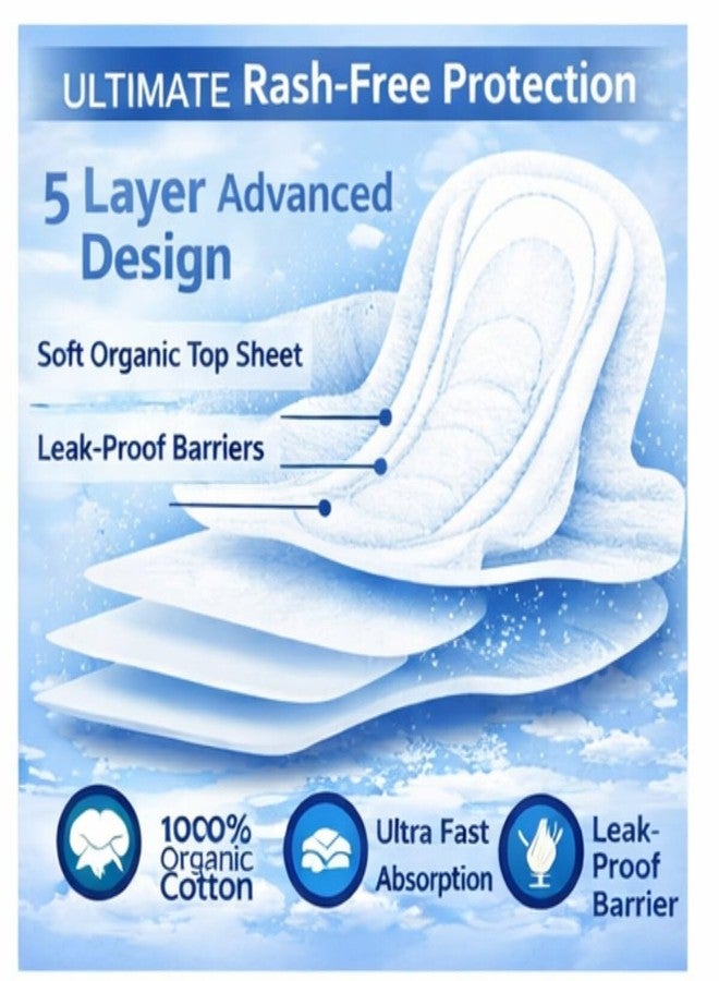 Jiswap Ultra Thin Rash-Free Sanitary Pads for Women (Pack of 50) | XXXL Sizes | Leak-Proof, 2X Fast Absorption, Odor Control | Heavy Flow & Overnight Protection - Image 5