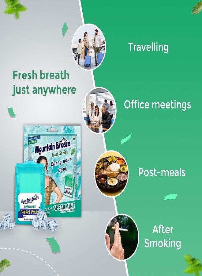 Mountain Breeze Oral Hygiene Mouth Freshener Sugar Free SpearMint Flavoured Breath Strips (18 Strips each Cassatte)-Pack of 1(12 Cassette). - Image 5