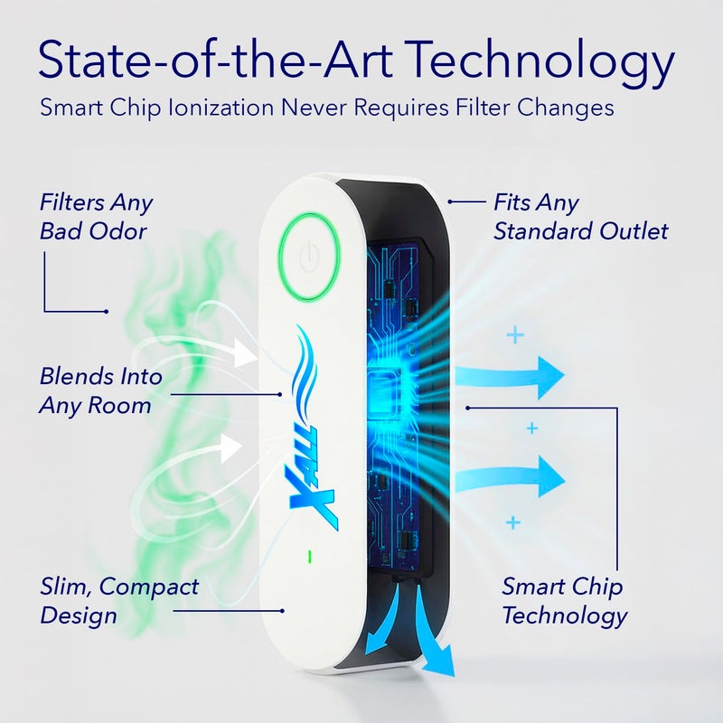 X-All منقي الهواء المصغر X-All Air Ionizer - منقي هواء قابل للتوصيل لغرفة النوم، المنزل، المكتب - ينقي الهواء من الحيوانات الأليفة، الطهي، القمامة، والدخان - Image 4
