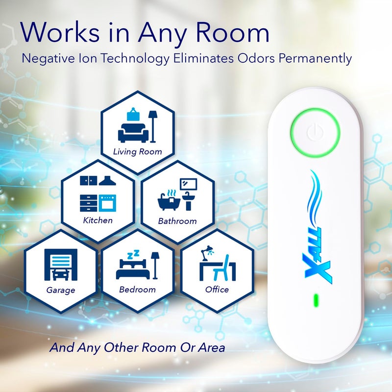 X-All منقي الهواء المصغر X-All Air Ionizer - منقي هواء قابل للتوصيل لغرفة النوم، المنزل، المكتب - ينقي الهواء من الحيوانات الأليفة، الطهي، القمامة، والدخان - Image 3