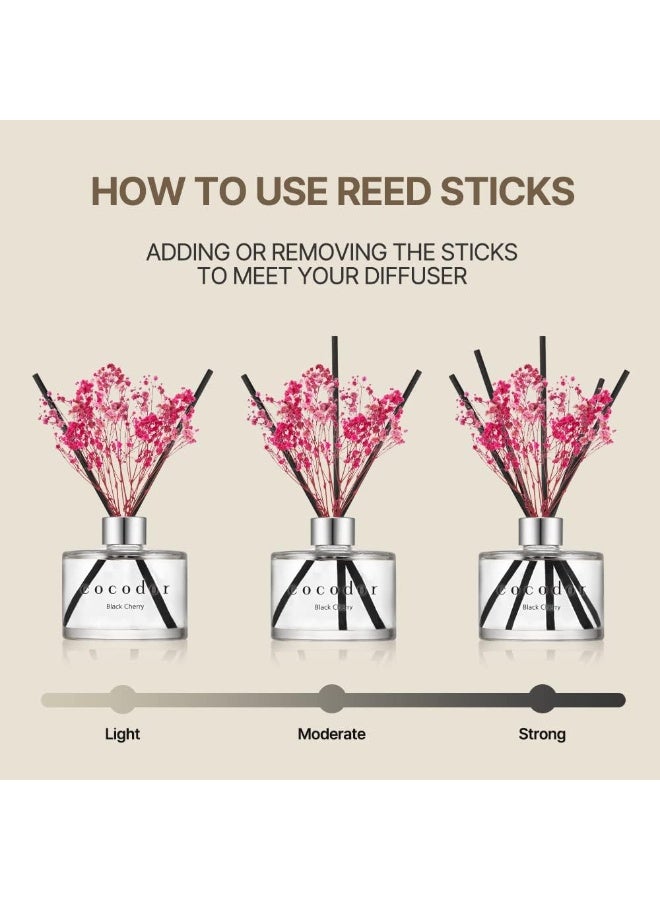 cocodor Cocod'or Preserved Real Flower Reed Diffuser/Coco Peach / 6.7oz(200ml) / 1 Pack/Reed Diffuser Set, Oil Diffuser & Reed Diffuser Sticks, Home Decor & Office Decor, Fragrance and Gifts - Image 4