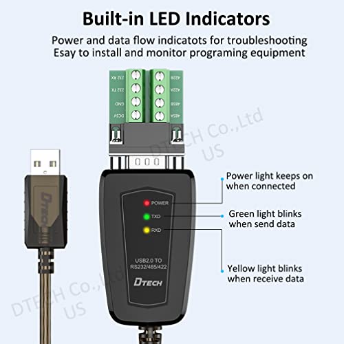DTech USB to Serial Adapter RS422 RS485 R232 to USB Cable (3 in 1 Interface) Supports DC 5V with Breakout Board LED Lights for Multi-Kind Control Devices Windows 11 10 8 7 XP Mac (1.5ft) - Image 2