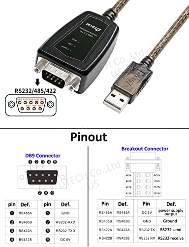 DTech USB to Serial Adapter RS422 RS485 R232 to USB Cable (3 in 1 Interface) Supports DC 5V with Breakout Board LED Lights for Multi-Kind Control Devices Windows 11 10 8 7 XP Mac (1.5ft) - Image 5